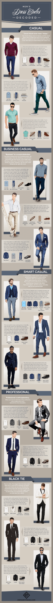 Men's Dress Codes Decoded [Infographic]