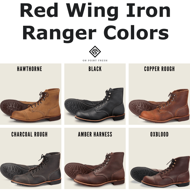 Red Wing Iron Ranger Review – Before Buying –