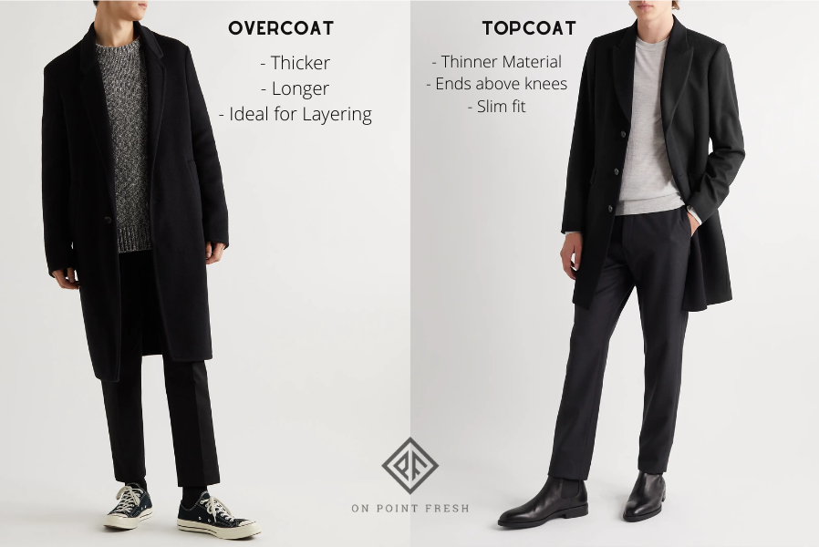 Differences Between Top Coats & Base Coats – Vettsy