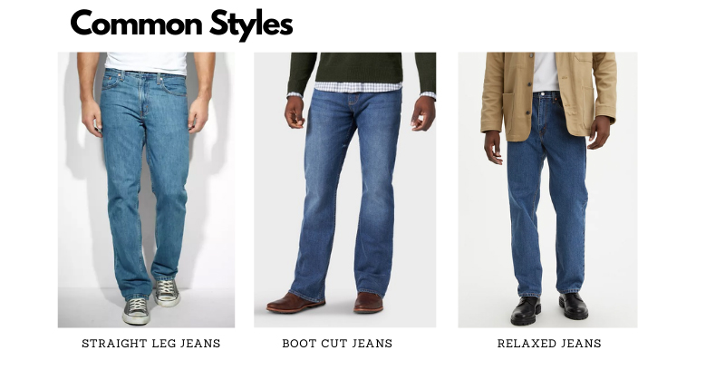 Slim or Relaxed? Straight leg jeans explained