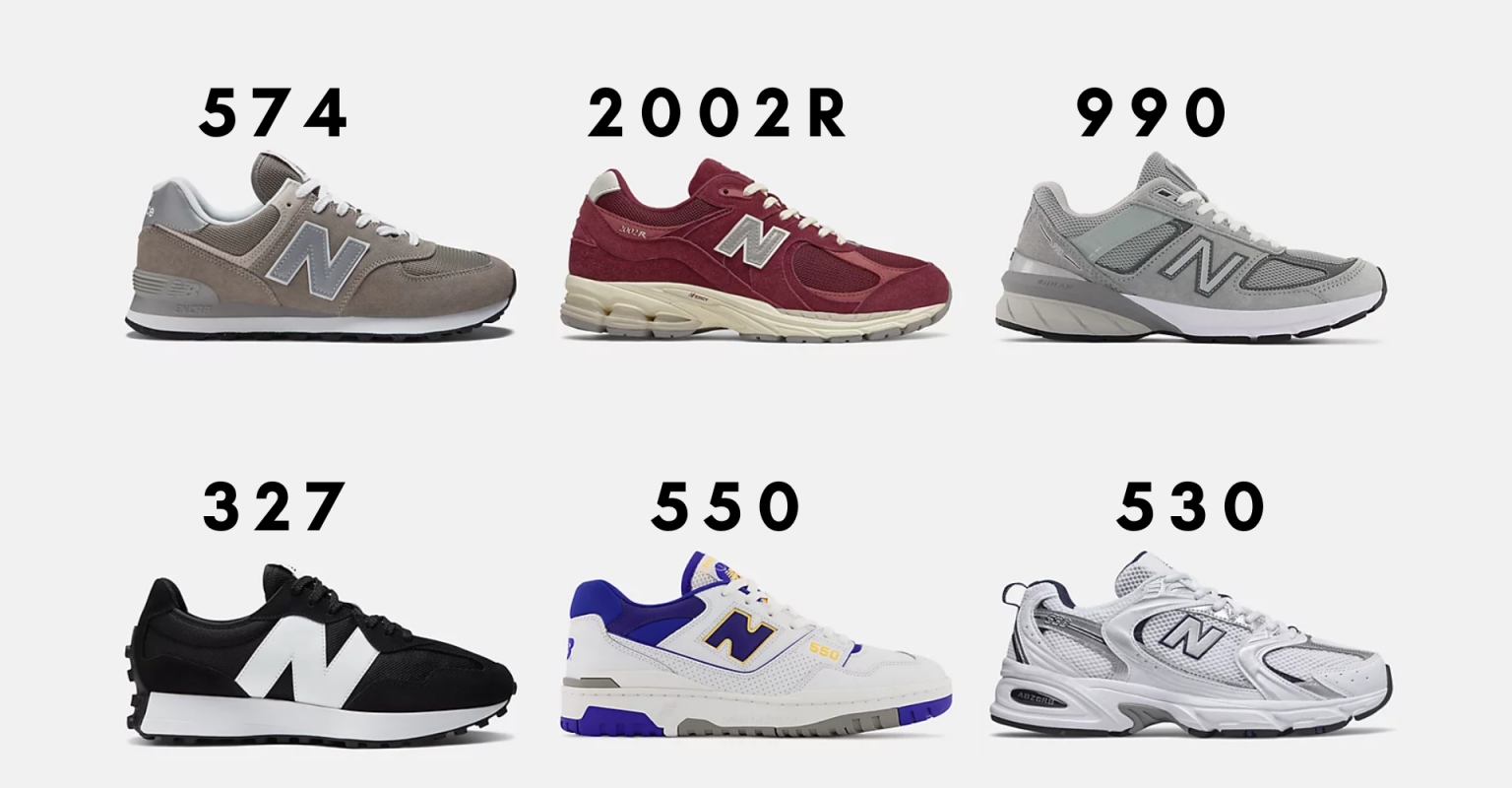How To Style New Balance Sneakers OnPointFresh