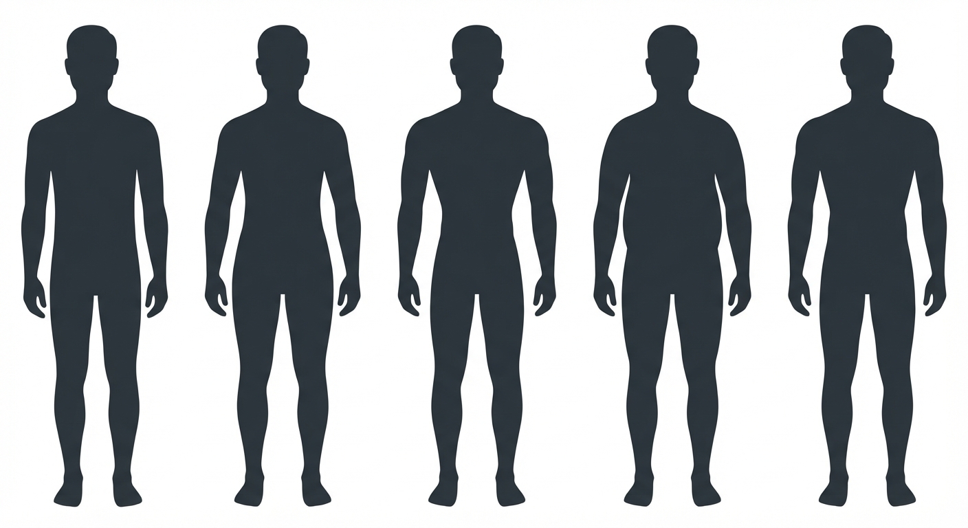 The Five Male Body Types Decoded
